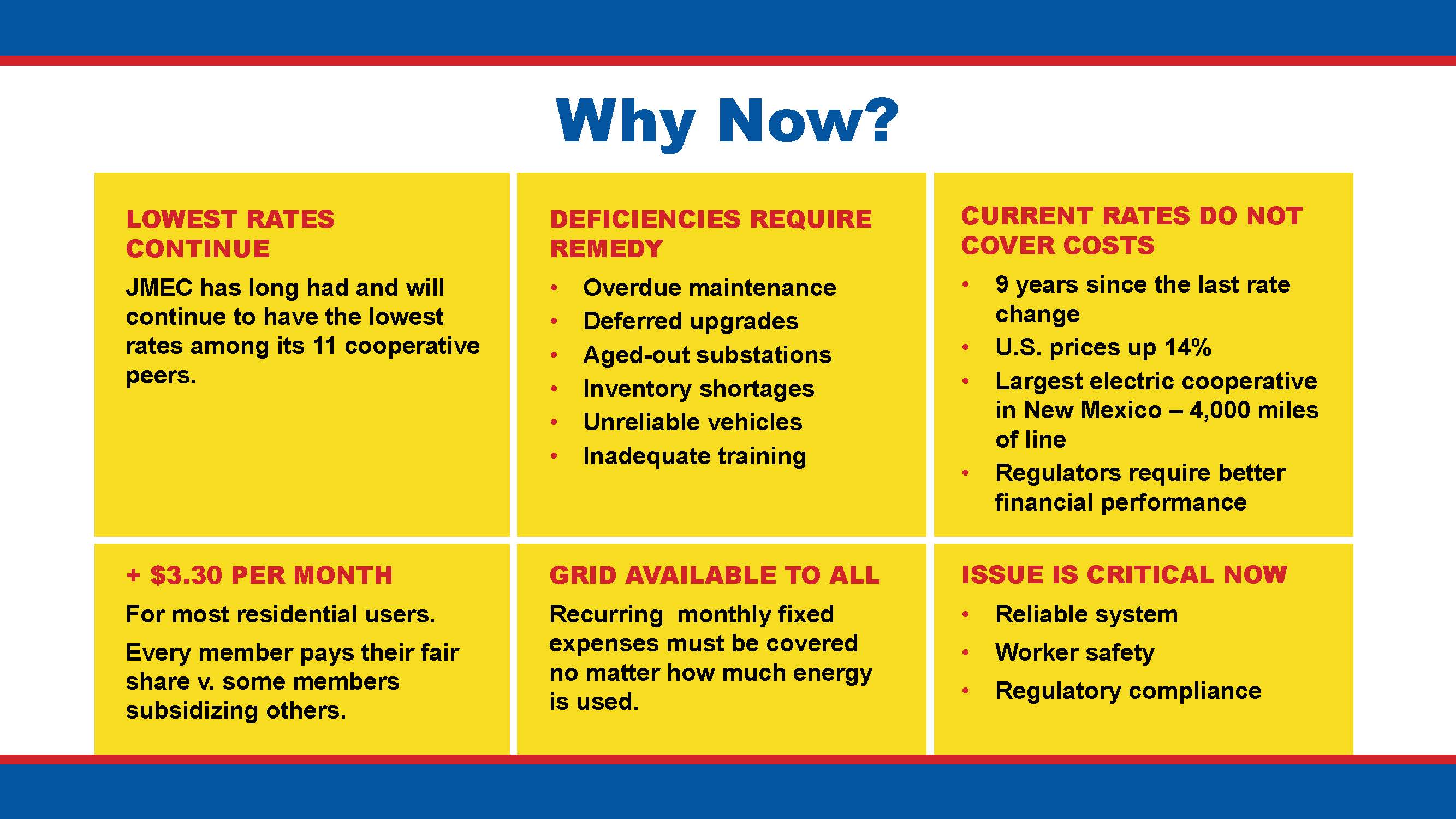 Rate Change  Presentation: 8